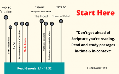 Start Here: Introduction to the Biblical ‘Timeline’ Genesis 1-11