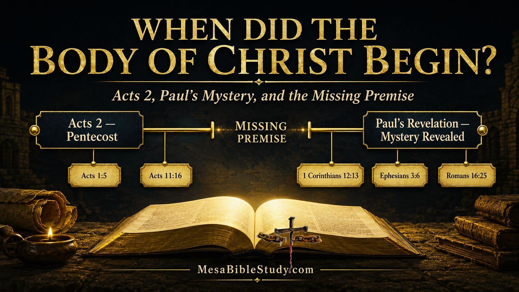 Open Bible with a timeline from Acts 2 to Paul’s revelation showing a missing link between Spirit baptism in Acts and the Body of Christ in Paul’s letters.
